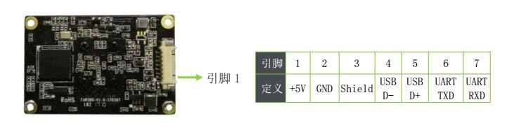 东信智能身份证人脸识别模块 东信智能身份证人脸识别模块