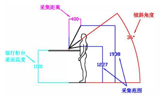 立式操作说明 立式操作说明