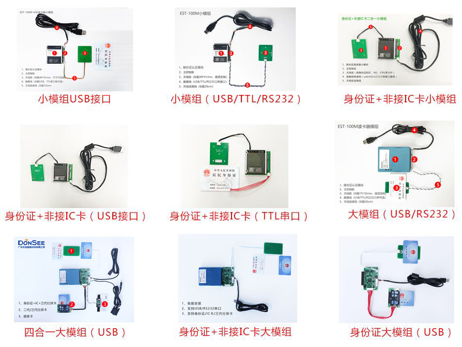 广东东信智能科技有限公司身份证阅读器模组