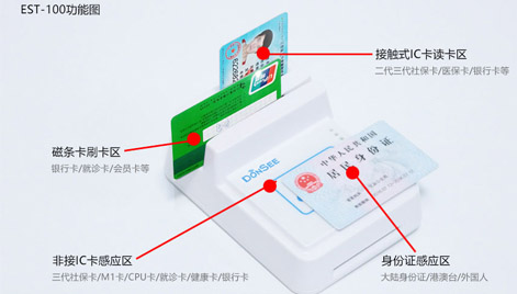 社保卡读卡器