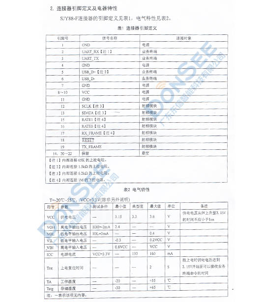 东信DCTRI身份证阅读器小模组