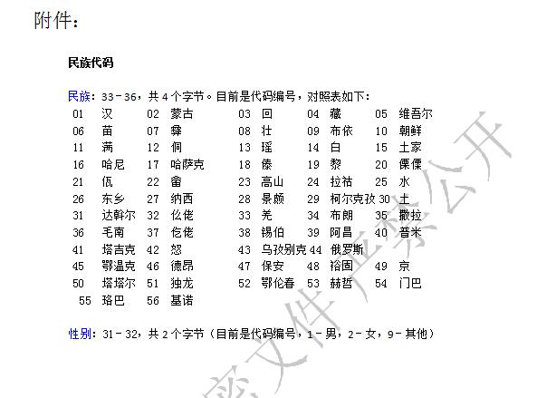 广东东信智能科技有限公司社保卡指令协议