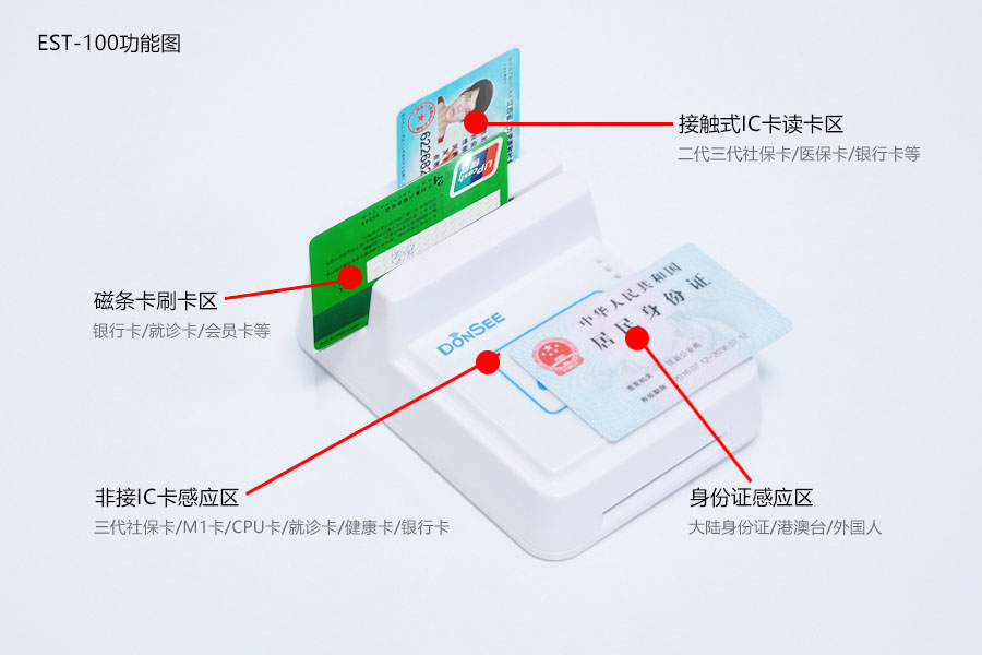 广东东信智能科技有限公司身份证银行卡读卡器