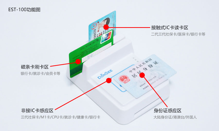 身份证社保卡四合一读卡器