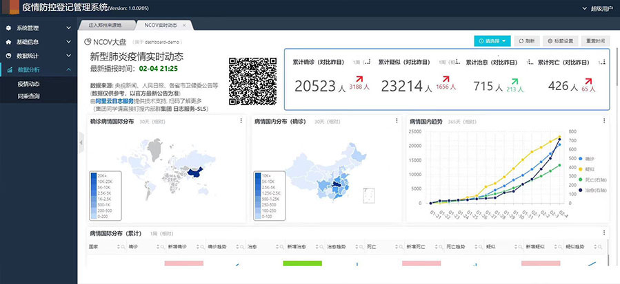 疫情防控登记管理系统