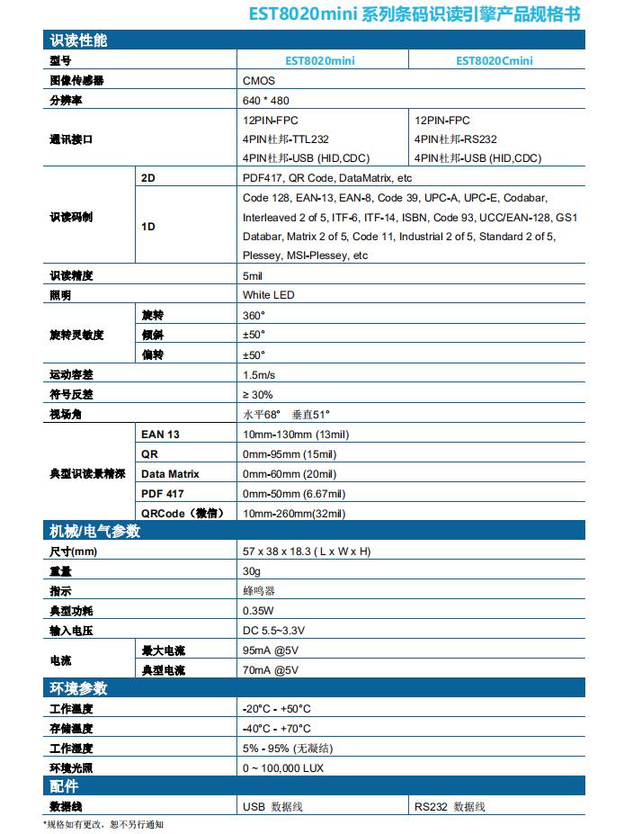 8020mini二维码模块性能参数