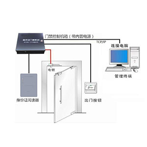 身份证门禁系统V2