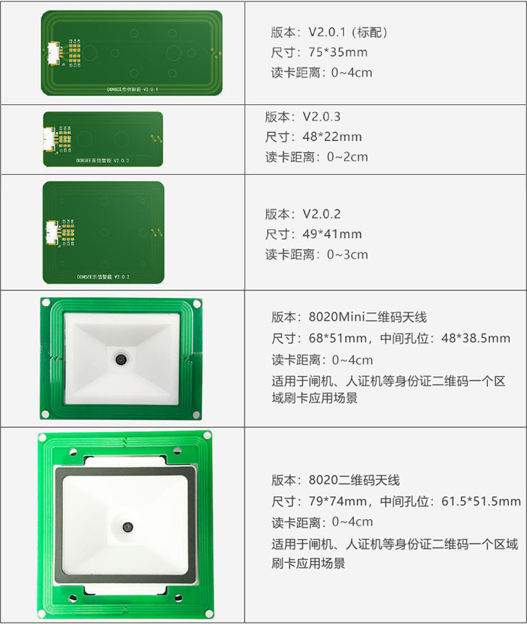 广东东信智能科技有限公司身份证小模组天线规格尺寸