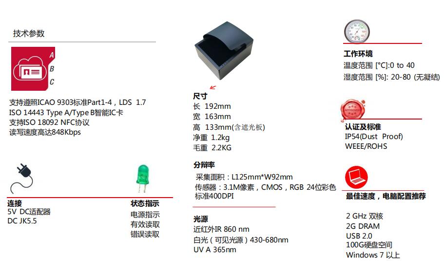 MEPR 500电子护照阅读器