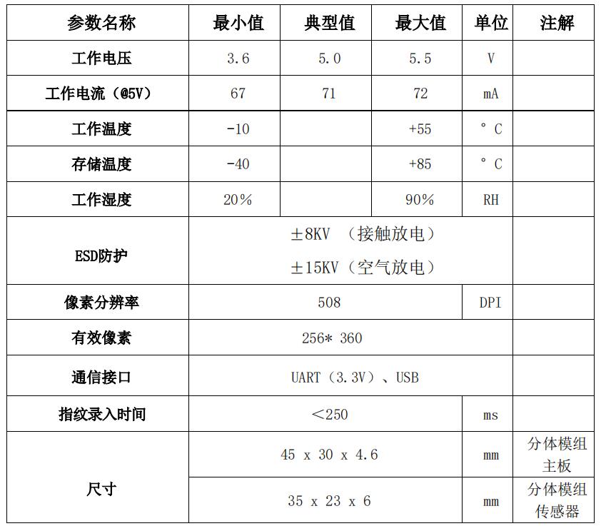 指纹仪模块产品参数