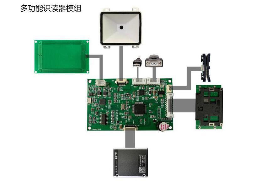 身份证社保卡健康码扫码模块实拍图