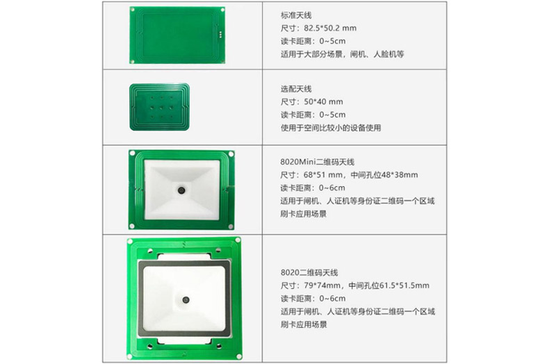 多种读卡天线可选