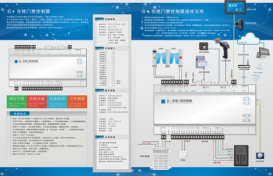 东信云+在线身份证门禁控制系统