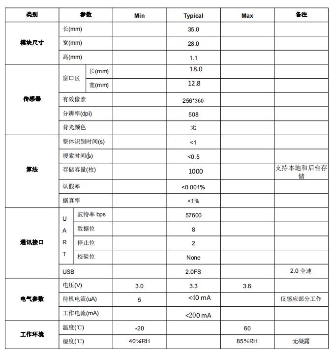 EST-FP1500指纹采集仪模块