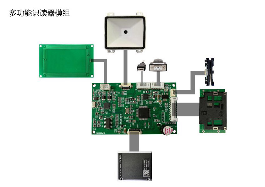 EST-100R多功能识读器模组