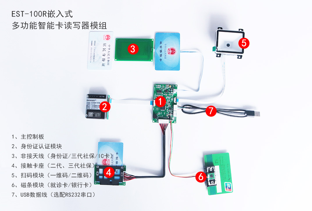 EST-100R嵌入式多功能智能卡读写器模组