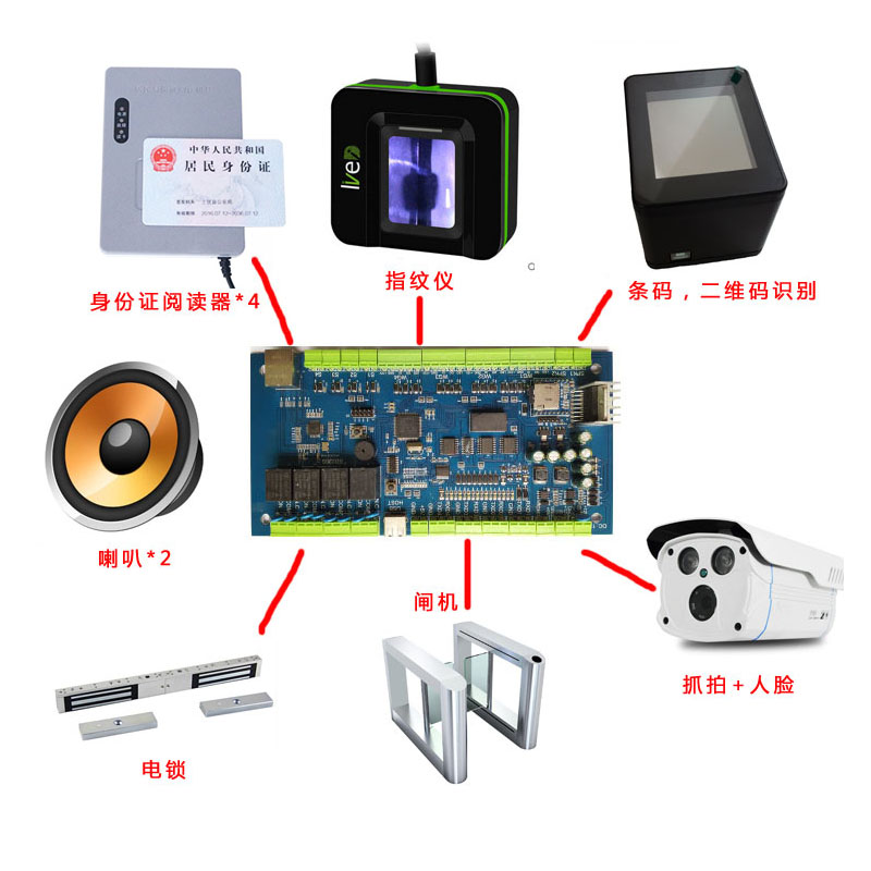 EST-100门禁控制器