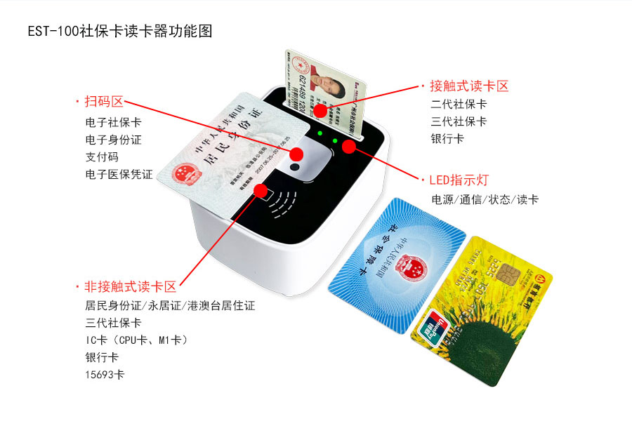 EST-100社保卡读卡器