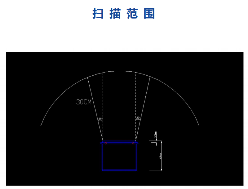 QR-M4500嵌入式户外强光手机屏幕扫码模组